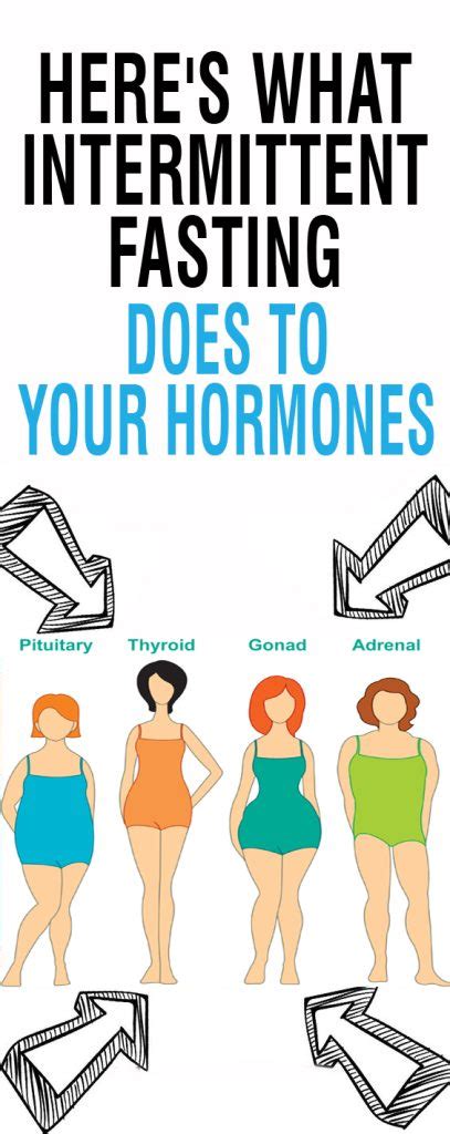 Heres What Intermittent Fasting Does To Your Hormones Upgraded Health