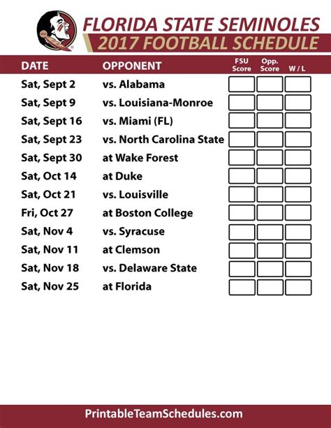 Florida State University Football Schedule 2024 Ucf Football Schedule