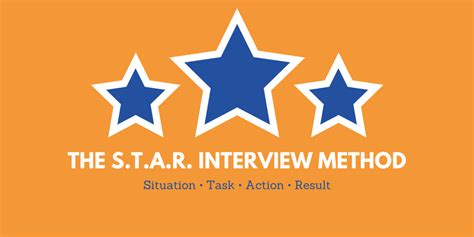 How To Use The Star Method To Shine Bright In Your Interview Flexjobs