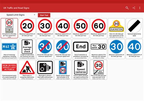 Road Signs In The Uk