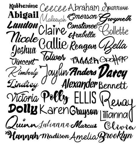 Name Decal Name Vinyl Decal Name Sticker Vinyl Decal Word Etsy