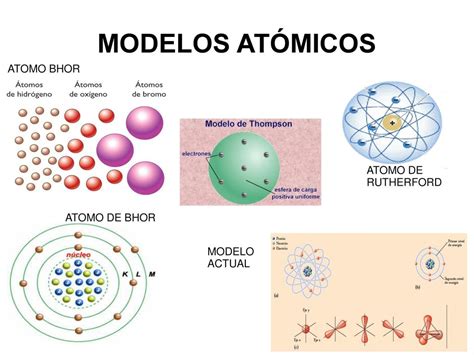 Modelos Atomicos Modelos Atomicos Resumen Tipos Y Caracteristicas