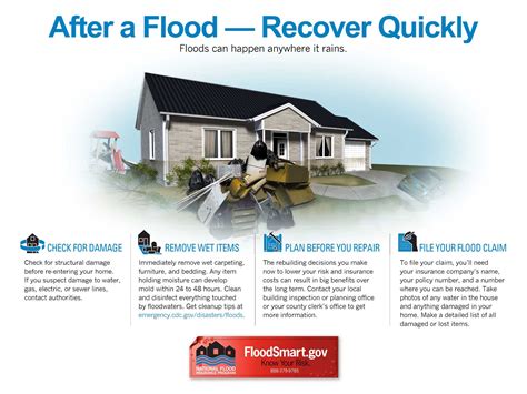 Flood Preparation Tips Us Daily Review