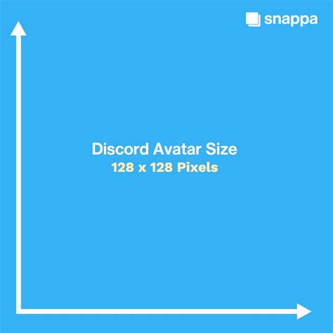 Discord Icon Size Template 5 Best Discord Logo Makers To Make Your