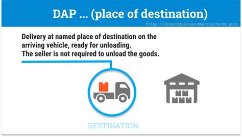 Dap Delivery At Place Of Destination Incoterms 2020 Incoterms