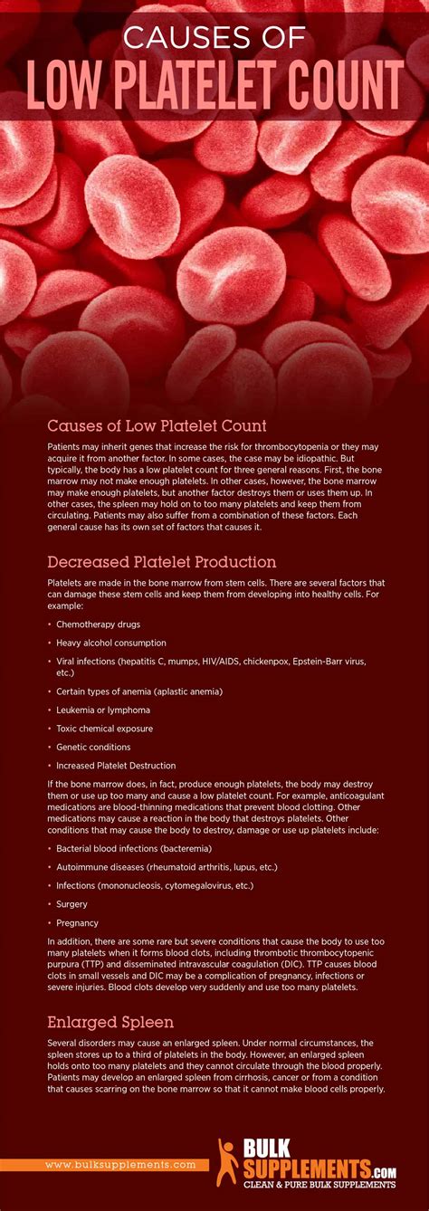 Low Platelet Count Thrombocytopenia Signs Causes And Treatment