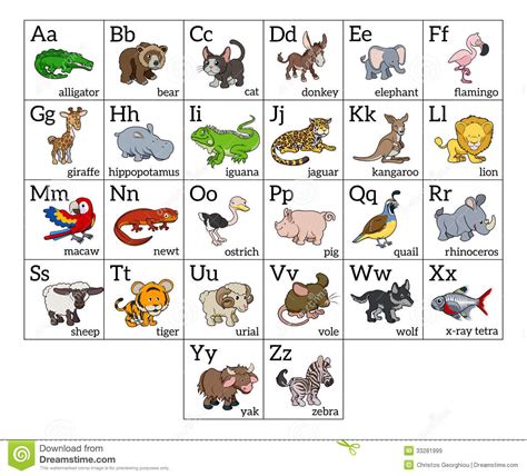 Gloria (latin origin) meaning fame; Cartoon Animal Alphabet Chart Stock Vector - Image: 33281999
