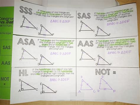 Basic questions related to congruence of triangles. Unit 1 Similarity Congruence And Proofs Worksheet Answers ...