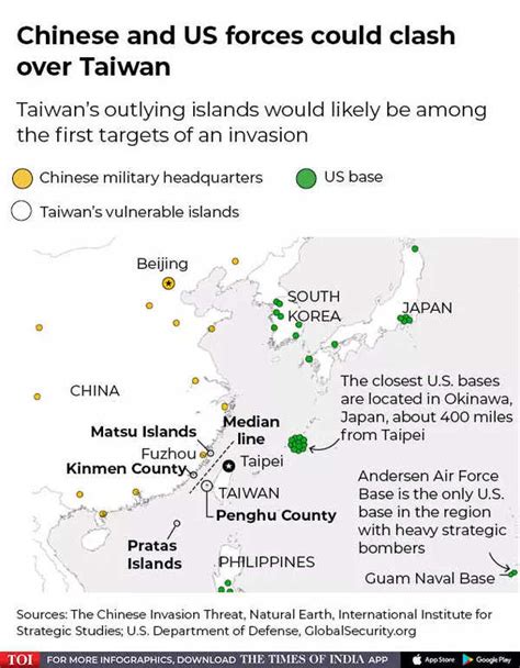Taiwan What If China Attacks Taiwan War Game In Us Forecasts Grim