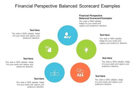 Financial Perspective Balanced Scorecard Examples Ppt Powerpoint