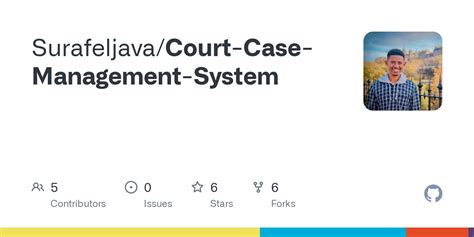 Github Surafeljavacourt Case Management System