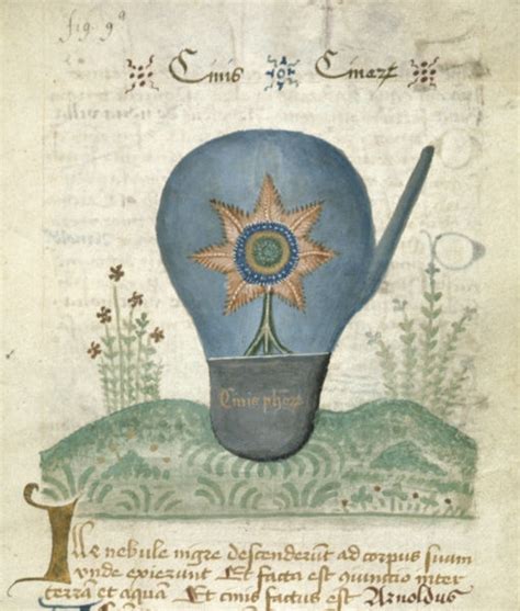Alchemical Imagery Emblematic Manuscripts Donum Dei British