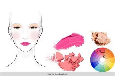 24 Pretty Makeup Colour Wheel For Eyes