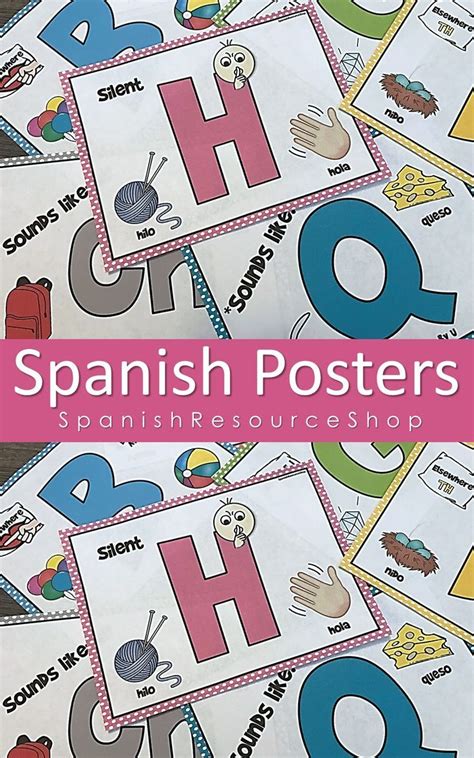 Display These Spanish Pronunciation Posters In The Classroom And Refer