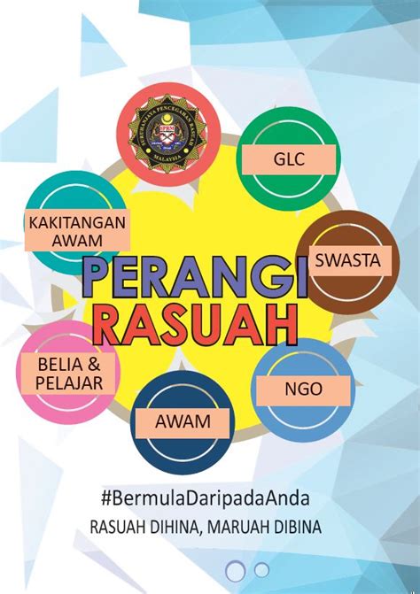 Kod qr (quick response) atau qr code, adalah kod bar generasi kedua, merupakan sejenis penyimbolan dua dimensi yang telah dibangunkan oleh sebuah syarikat jepun iaitu denso wave dan telah dikeluarkan pada tahun 1994. Perangi Rasuah - DBook