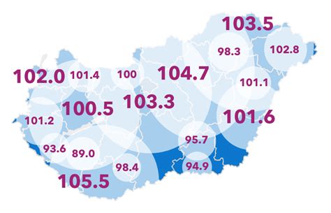 A kossuth rádió így a jövőben 48 földi sugárzású, analóg telephelyről sugározhatja majd adását, a. Retro Rádió - RADIOSITE.HU