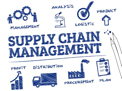 Cost Effective And Efficient 4 Ways To Reduce Your Supply Chain Costs