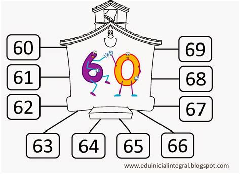 Familia Del 60 Orientación Andújar Recursos Educativos