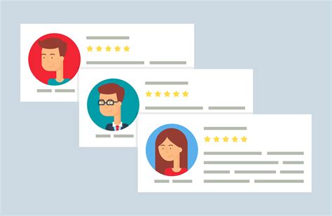 Best Practices for Online Customer Reviews