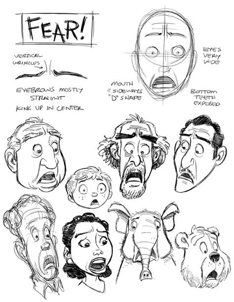 Fear Rough Drawing Expressions Drawing Face Expressions Graphic