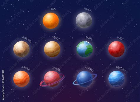 Cartoon Solar System Planets Signed With The Names Of The Planets