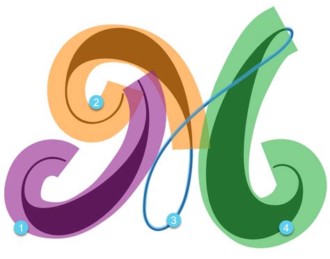 Let's learn how to do it with multiple masks. SVG Calligraphy Handwriting Animation • Motion Tricks