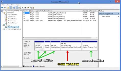 Create Hard Disk Partition Easily In Windows 7 Or Windows 8