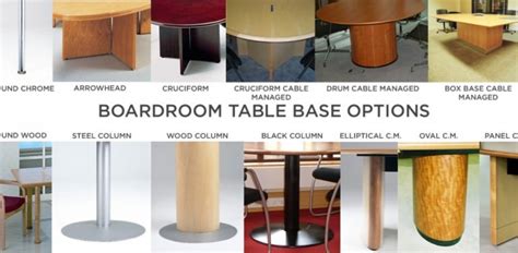 Boardroom Table Shapes Sizes And Bases Fusion Executive Office Furniture