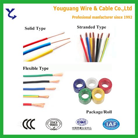 But a general color code is used to identify different types of conductors which are used in electrical wiring. Chinese factory kinds of electrical house wiring cable names and prices from China Manufacturer ...