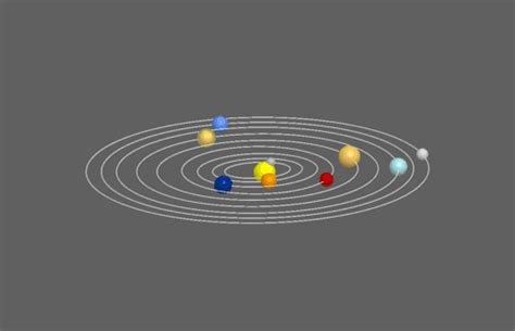 sistema solar geogebra