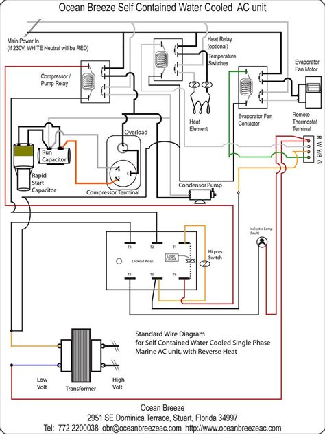 Package Ac Unit Wiring Diagram