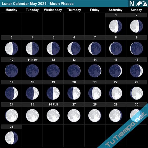 Lunar calendar for may 2021. Moon Calendar May 2021 | 2021 Calendar