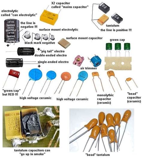 How To Identify Electronic Components On A Circuit Board