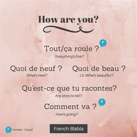 Franch Quotes Ways To Say How Are You In French Basic French