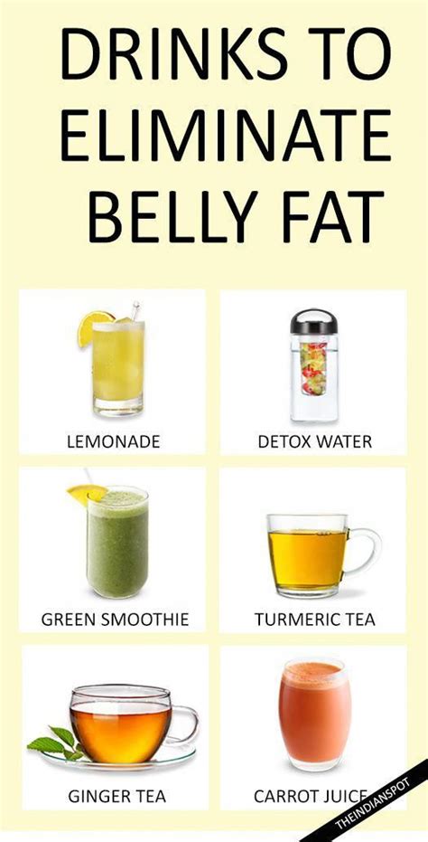 Pin On What Can I Drink To Burn Belly Fat Fast