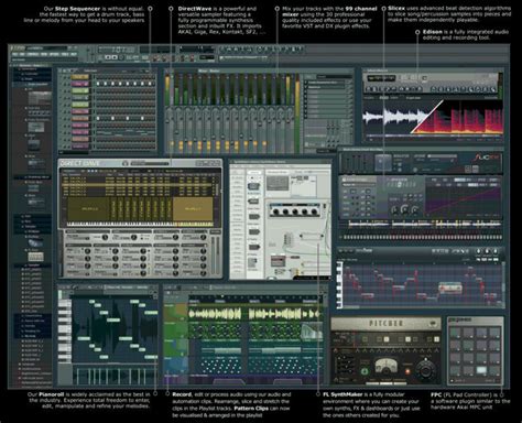 You won't get charged until after your free month. FL Studio - Free Download