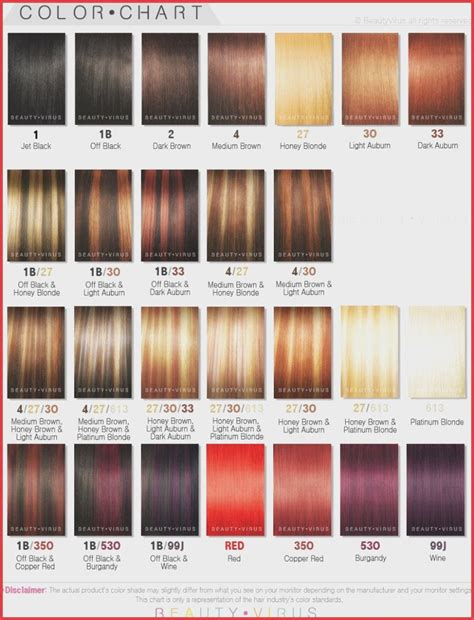 The ion cleanse color chart is used to identify the toxins that are being released from your body. Punctual Ion Plum Hair Dye Ion Color Brilliance Demi ...