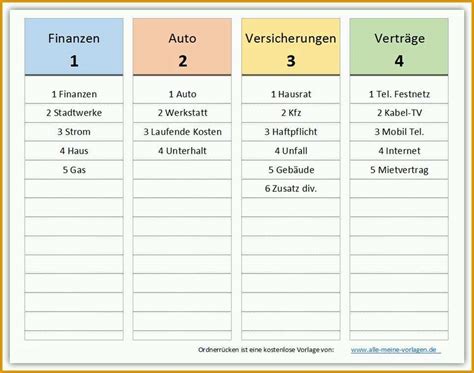 Alle vorlagen (word, excel, pdf und powerpoint, etc.) stehen zum direkten und kostenlosen download für sie bereit. Wunderbar Leitz ordnerrücken Vorlage Word - Kebut ...