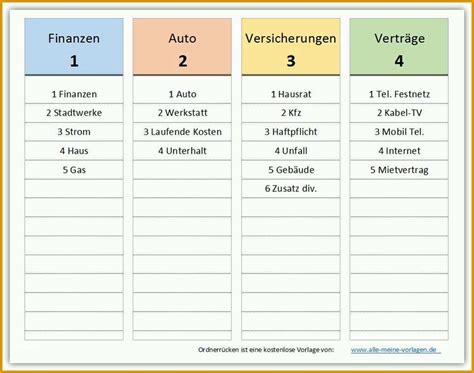 Folge der anleitung oder lade dir vorlagen (word oder pdf) kostenlos herunter. Wunderbar Leitz ordnerrücken Vorlage Word - Kebut | Kostenlos Vorlagen und Muster.