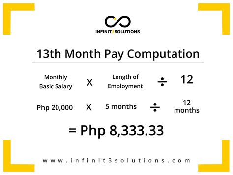 Former president ferdinand marcos required employers to pay their employees for a 13th month or 1/12 of the. How to compute 13th month pay | 13th month pay, Months ...