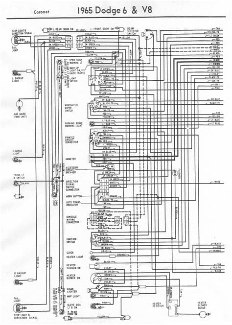 1965 Dodge Coronet Wiring - Bob's Garage Library