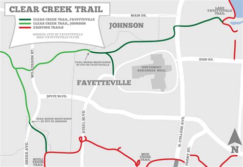 Fayetteville Johnson Partner On Clear Creek Trail
