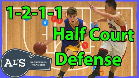 1 2 1 1 Half Court Trap Youth Basketball Defense Half Court Press