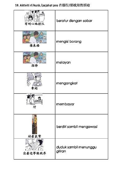 Pasar add to my workbooks (2) download file pdf embed in my website or blog add to google classroom BM BAHAGIAN A- BINA AYAT - OneDrive (With images) | Malay ...