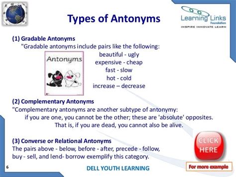 Antonyms