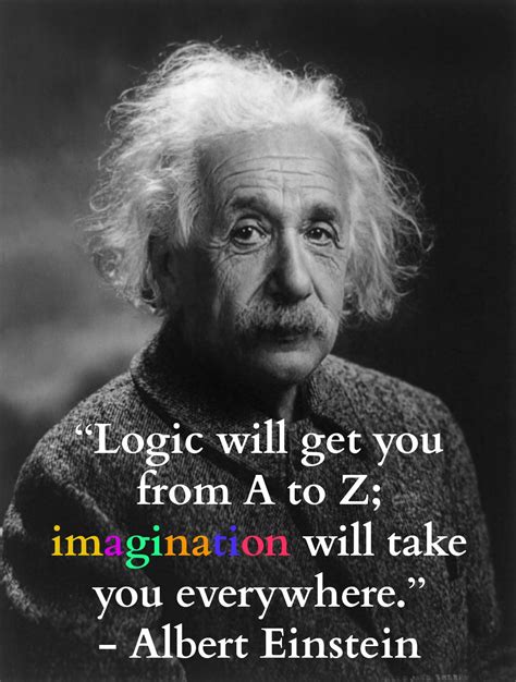 Famous Motivational And Inspirational Picture Quote By Albert Einstein