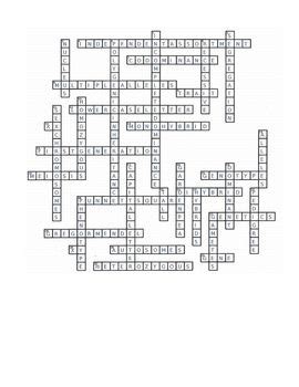 Choose the page that contains the level number for which you are looking the answers. Genetics Crossword Puzzle | Genetics, Word search and ...