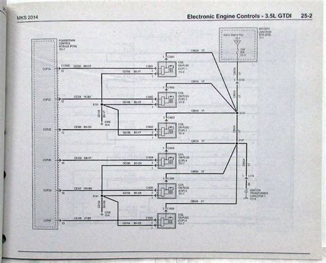 2014 Lincoln Mks Electrical Wiring Diagrams Manual