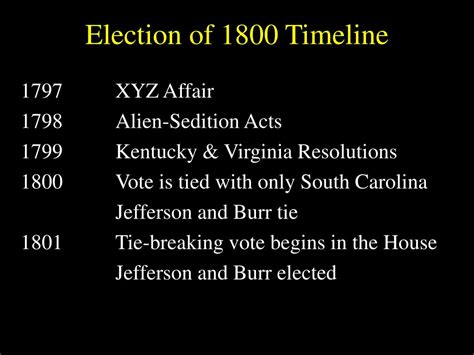 Ppt Election Of 1800 Timeline Powerpoint Presentation Free Download