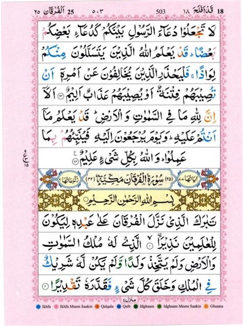 Baca Surah Furqan Last Ruku Read Islamic Surah Ayah